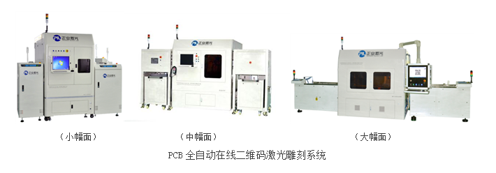 pcb激光打標(biāo)機